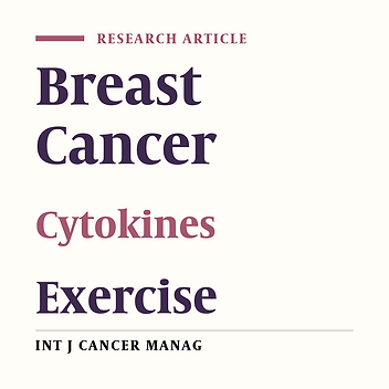Effects of Eight-Week Combined Resistance and Endurance Training on Salivary Interleukin-12, Tumor Necrosis Factor, Cortisol, and Testosterone Levels in Patients with Breast Cancer