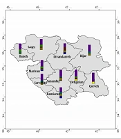 Evaluation of Risk Factors for Pediatric Cancers in the West of Iran