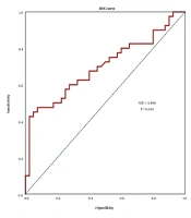 In Silico and Experimental Analyses of Long Non-coding RNA TMPO-AS1 Expression in Iranian Patients with Gastric Cancer