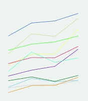The Trend of Cancers Among the Elderly in Guilan: An Emerging Public Health Concern