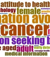 Mapping and Evolution of the Intellectual Structure of Cancer Information Avoidance Literature: A Scoping Review and Bibliometric Analysis of Trends and Future Directions