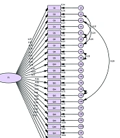 Psychometric Evaluation of the "Hopefulness Scale for Adolescents" in Iranian Adolescents with Cancer: A Methodological Study
