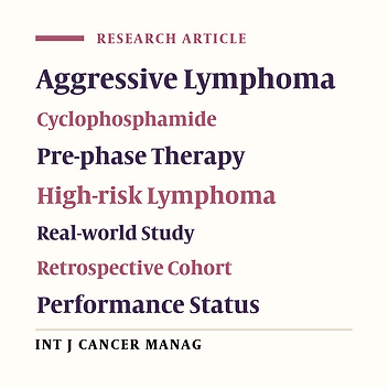 Pre-phase Cyclophosphamide in High-risk Aggressive Lymphomas: A Single-Center Real-World Retrospective Study