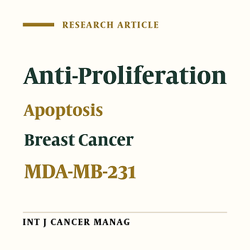 Anti-Proliferative Activity of λ-Carrageenan Through the Induction of Apoptosis in Human Breast Cancer Cells
