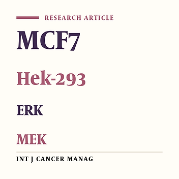 Substrate-Dependent Activity of ERK and MEK Proteins in Breast Cancer (MCF7), and Kidney Embryonic (Hek-293) Cell Lines, Cultured on Different Substrates