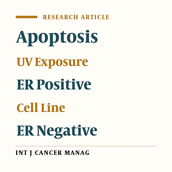 Apoptosis/Necrosis Induction by Ultraviolet, in ER Positive and ER Negative Breast Cancer Cell Lines