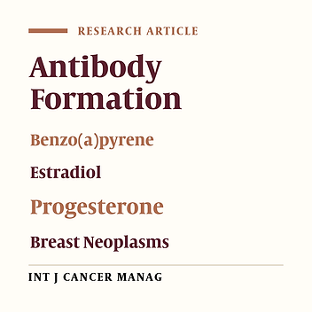 Postmenopausal Breast Cancer Risk in Relation to Antibodies Specific to Benzo[a]Pyrene, Estradiol and Progesterone