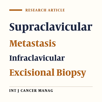 Cover image of the article: Supraclavicular Metastasis from Infraclavicular Organs: Retrospective Analysis of 18 Patients