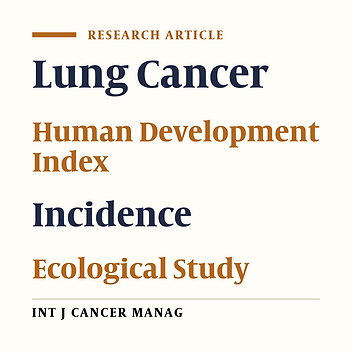 Relation Between Lung Cancer Incidence and Mortality Rates with Human Development Index and Its Components: A Global Ecological Study