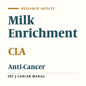 Scientific Advances of Milk Enrichment with Conjugated Linoleic Acid to Produce Anti-Cancer Milk