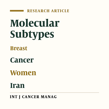 The Relationship of Reproductive Risk Factors and Histologic Patterns with Molecular Subtypes of Breast Cancer