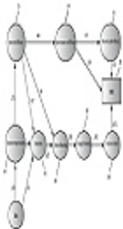 Designing and Psychometric Evaluation of Breast Self-Examination Behavior Predicting Scale (BSEBPS)