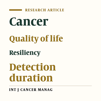 Resiliency and Quality of Life in Patients With Cancer: Moderating Role of Duration of Awareness of Cancer