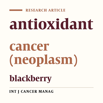 In Vitro Screening for Antioxidant Activity and Cancer Suppressive Effect of Blackberry (Morus Nigra)