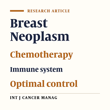 A Novel Scheme for Optimal Control of a Nonlinear Delay Differential Equations Model to Determine Effective and Optimal Administrating Chemotherapy Agents in Breast Cancer