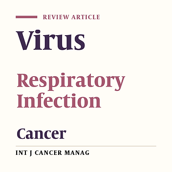 Viral Respiratory Infections in Patients with Cancer