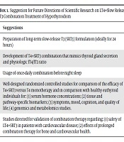 LT4 and Slow Release T3 Combination: Optimum Therapy for Hypothyroidism?
