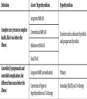 The Concept of Cure in Thyroid Diseases