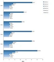 Cover image of the article: Clinical and Biochemical Characteristics and Treatment Outcomes of Ketosis-Prone Diabetes: The Remission Prone Diabetes