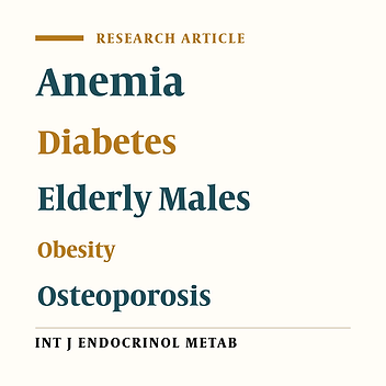 Associated Factors of Bone Mineral Density and Osteoporosis in Elderly Males