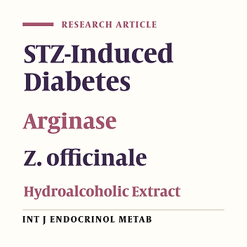 Effects of the Hydroalcoholic Extract of Zingiber officinale on Arginase I Activity and Expression in the Retina of Streptozotocin-Induced Diabetic Rats