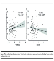 No Evidence of Association Between Human 24-Hour Urinary Dopamine and Weight, BMI or Glucose Homeostasis in a Retrospective Analysis