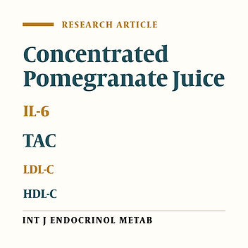 Effects of Concentrated Pomegranate Juice on Subclinical Inflammation and Cardiometabolic Risk Factors for Type 2 Diabetes: A Quasi-Experimental Study