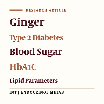 The Effects of Ginger on Fasting Blood Sugar, Hemoglobin A1c, and Lipid Profiles in Patients with Type 2 Diabetes
