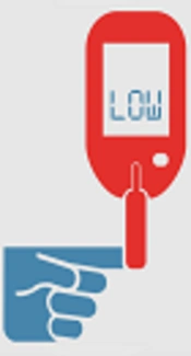 Factitious Hypoglycemia Caused by a Unique Pattern of Drug Use: A Case Report