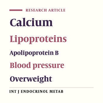 Effects of a calcium supplement on serum lipoproteins, apolipoprotein B, and blood pressure in overweight men