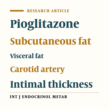 The Effect of Pioglitazone on Adiposity, Adiponectin and Carotid Artery Intimal Thickness in Obese but Otherwise Healthy Minority Subjects