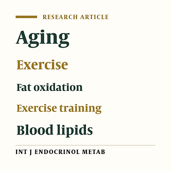 The Respiratory Exchange Ratio Is Higher in Older Subjects, but Is Reduced by Aerobic Exercise Training