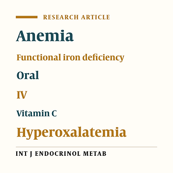 Efficacy and Safety of Oral Versus Intravenous Vitamin C in Hemodialysis Patients with Functional Iron Deficiency