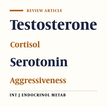 Testosterone and Aggressive Behavior in Man
