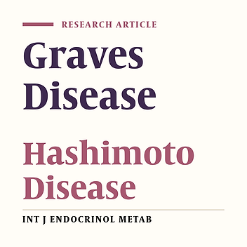 Health Locus of Control in Patients With Graves-Basedow Disease and Hashimoto Disease and Their Acceptance of Illness