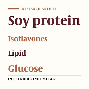 Effects of Soy Protein Isoflavones on Serum Lipids, Lipoprotein Profile and Serum Glucose of Hypercholesterolemic Rabbits