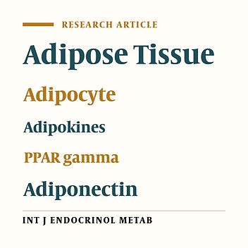 Adipose Tissue Characteristics Related to Weight Z-Score in Childhood