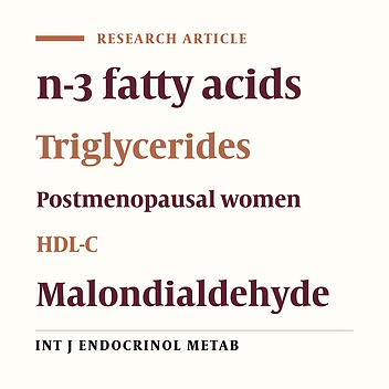 Effects of Purified Omega-3 Fatty Acids on Serum Lipoproteins and Malondialdehyde in Postmenopausal Fat Women Receiving Hormone Replacement Therapy