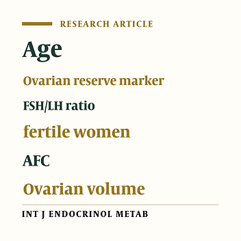 The Effect of Age on Ovarian Reserve Markers in Tehranian Women with Normal Fertility