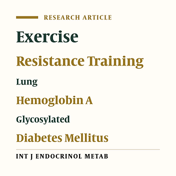 Effect of Progressive Aerobic and Resistance Exercises on the Pulmonary functions of Individuals with Type 2 Diabetes in Nigeria