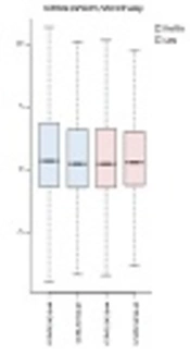 Gestational Diabetes Mellitus Regulatory Network Identifies hsa-miR-145-5p and hsa-miR-875-5p as Potential Biomarkers