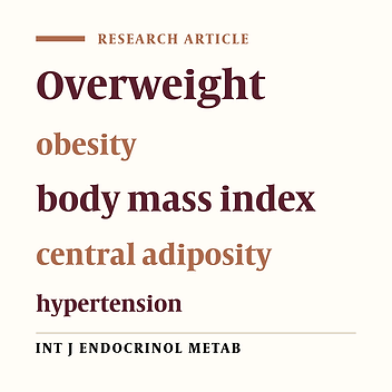 Prevalence of Overweight and Obesity and Their Relation to Hypertension in Adult Male University Students in Kerman, Iran