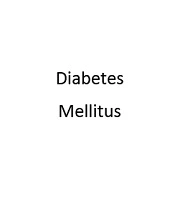 Cover image of the article: Human Insulin Versus Insulin Analogues: A True Companion Forgotten