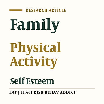The Effects of Physical Activity on Self-Esteem: A Comparative Study