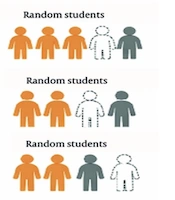 Self-esteem and Decision-Making Styles as Psychological Predictors of Substance Use Tendency Among University Students: A Cross-sectional Study