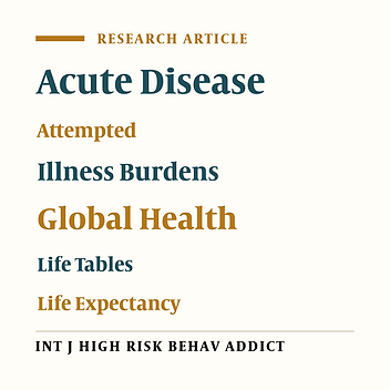Suicidal Attempt With Intentional Poisoning Seems a Comorbid Illness With an Increased Burden