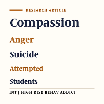 The Relation of Self-Compassion and Anger Control Dimensions With Suicide Ideation in University Students
