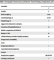Pulmonary Hemorrhage in Neonates with COVID-19