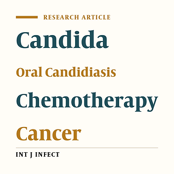 Antifungal Susceptibility of Candida Species Isolated from Cancer Patients with Oral Lesions Undergoing Chemotherapy
