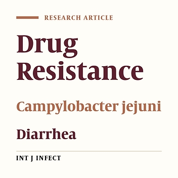 Prevalence and Antimicrobial Resistance of Campylobacter jejuni